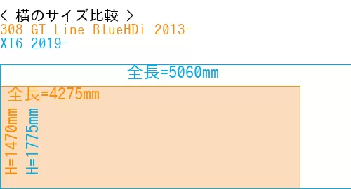 #308 GT Line BlueHDi 2013- + XT6 2019-